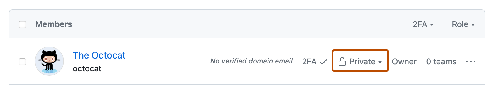 Screenshot: Eintrag in der Liste der Organisationsmitglieder. Neben dem Benutzernamen befindet sich ein Dropdownmenü mit der Bezeichnung „Privat“ mit einer Umrandung in dunklem Orange.